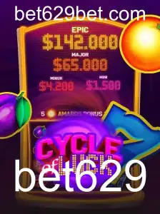 Explore o Fascinante Mundo de CycleofLuck
